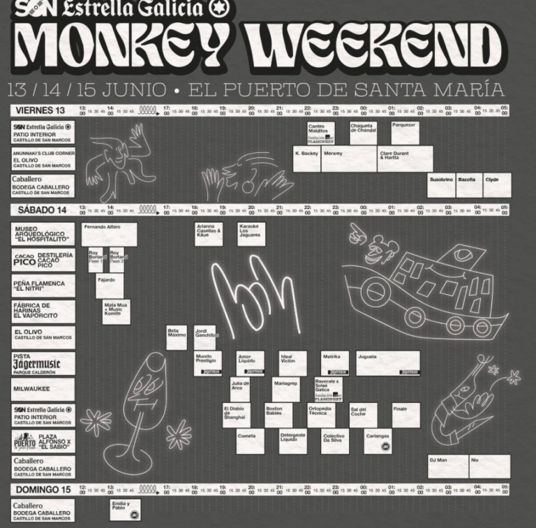 Monkey Weekend in El Puerto de Santa Maria